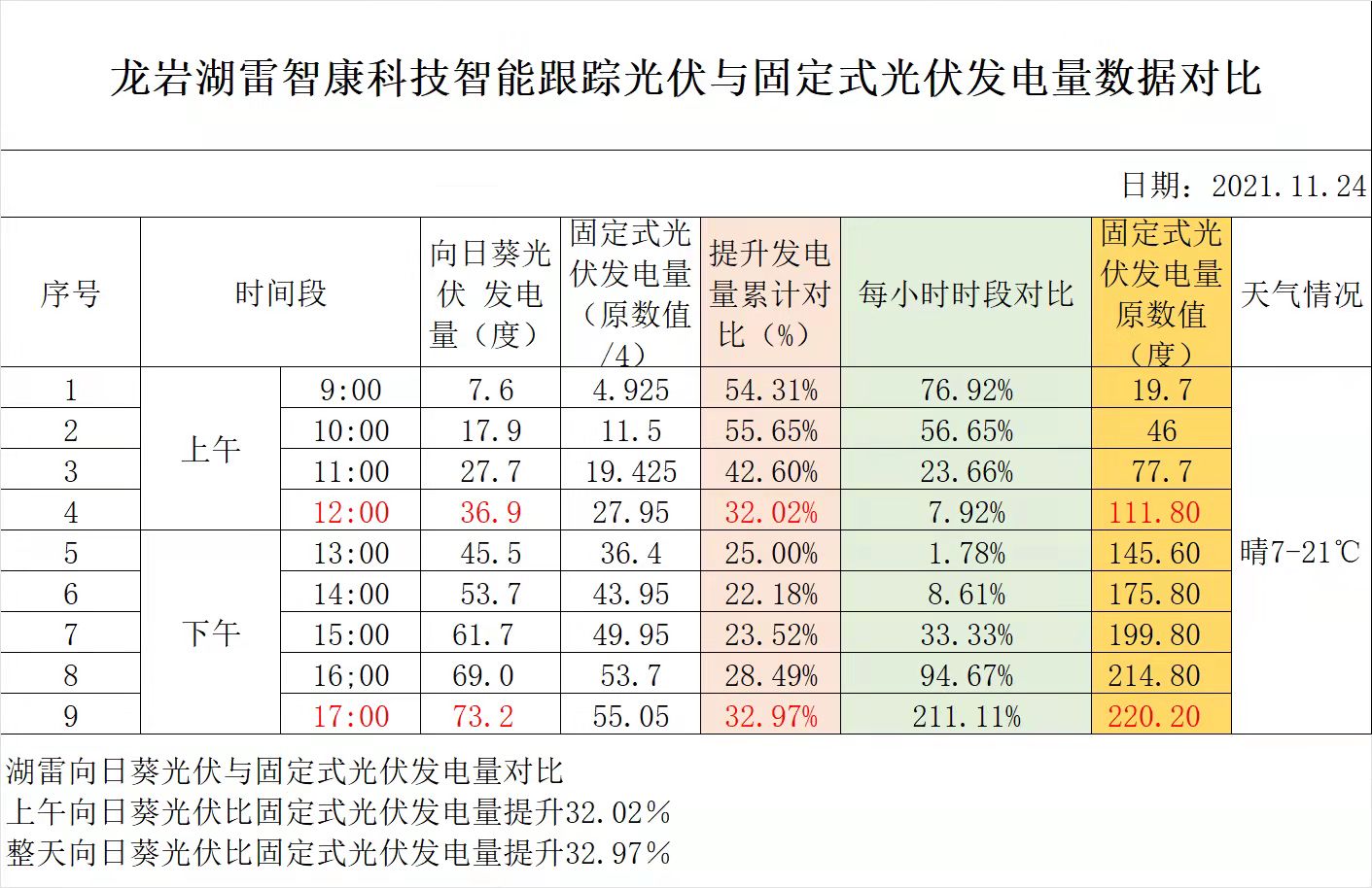 微信圖片_20211124174049.jpg